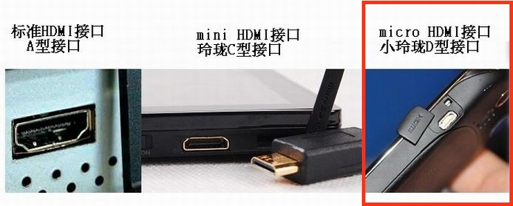三种HDMI接口的介绍 - LonHowe Blog