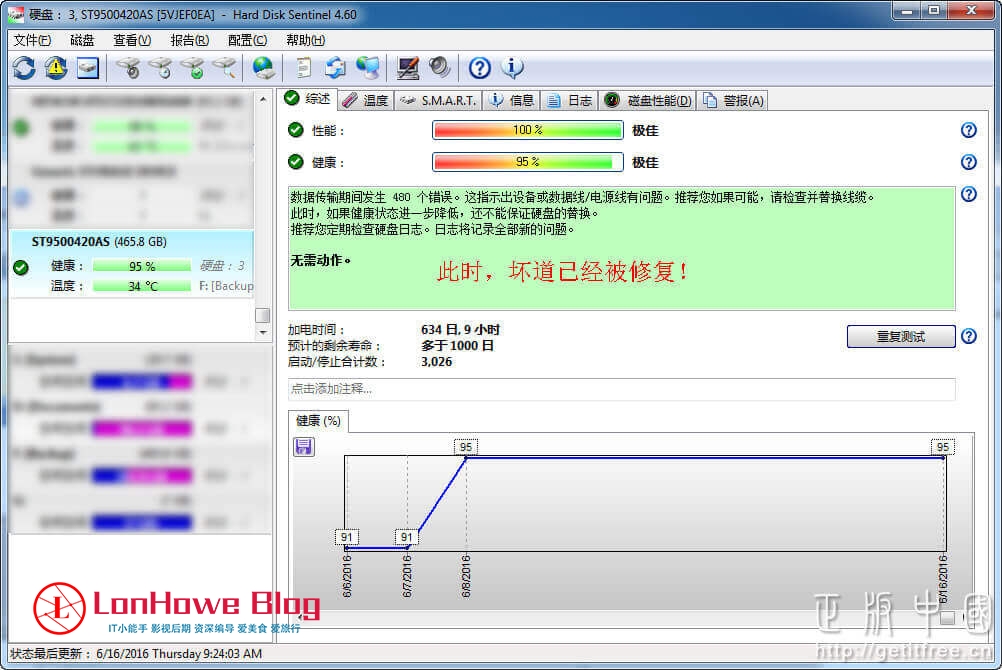 DiskGenius-一块移动硬盘的坏道检测与修复历程-正版中国