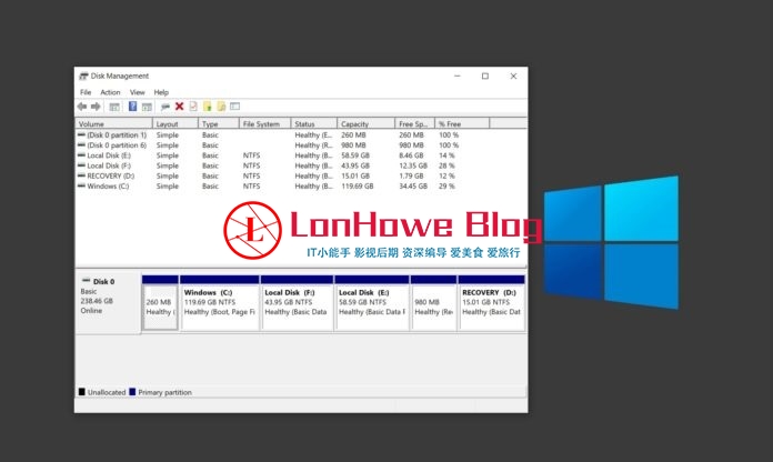 微软 Win10 版本 2004 解决 Windows 安装程序分区定位缺陷 - LonHowe Blog